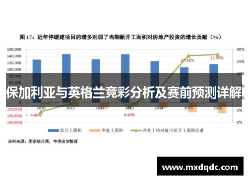 保加利亚与英格兰竞彩分析及赛前预测详解